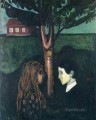 ojo en ojo 1894 Edvard Munch Expresionismo